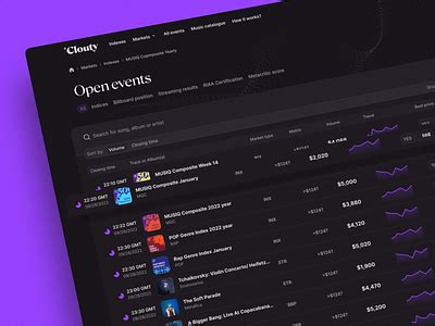 music betting|clouty.
